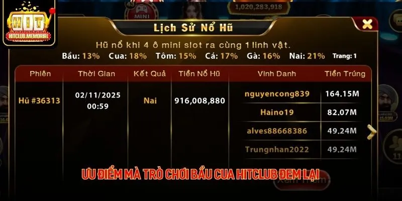 Ưu điểm mà trò chơi bầu cua Hitclub đem lại